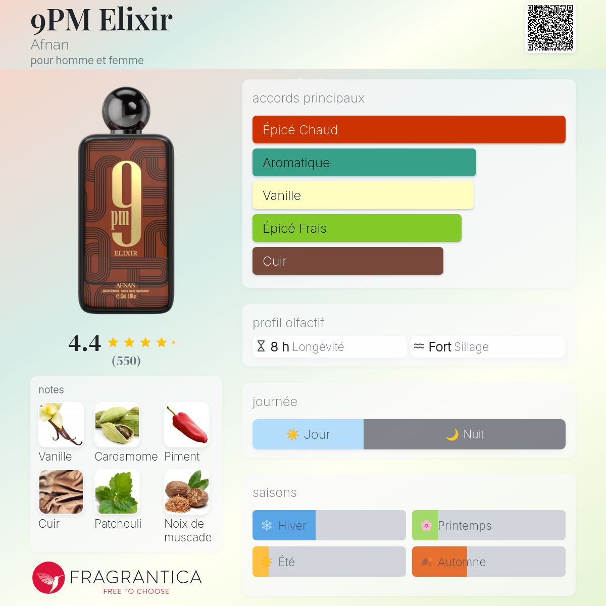 AFNAN 9PM ELIXIR - PARFUM INTENSE HOMME - 100 ML – Image 7