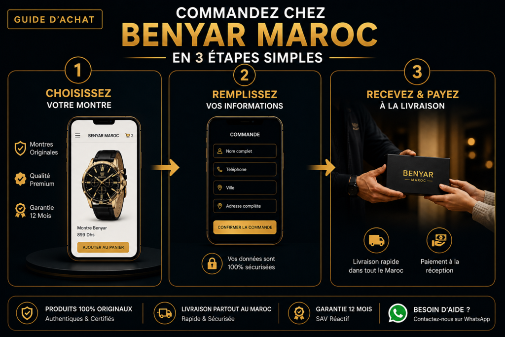 Comment commander chez Benyar Maroc en 3 étapes ?